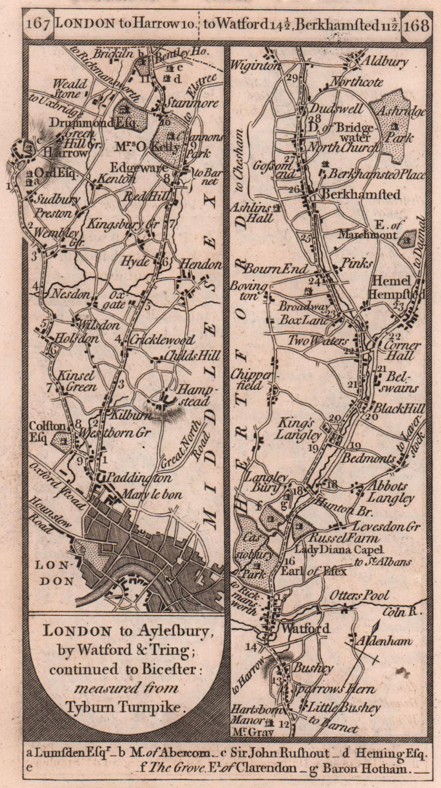 Kilburn-Cricklewood-Watford-Hemel-Berkhamsted road strip map PATERSON 1803